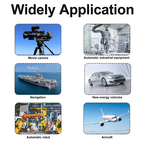 Image displaying various applications: movie camera, industrial equipment, ship navigation, electric car, robotic arm, and airplane in use.