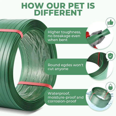 Five Eighths Inch Polyester PET Banding Kit for Pallets, showcasing durable strapping with rounded edges and waterproof features.