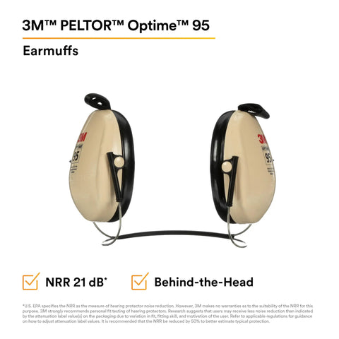 Optime 95 Hearing Protection Earmuffs With Adjustable Earcups And Padded Headband All Day Comfort, Earfit Compatible, Stainless Steel Frame, Unisex, Ideal For Construction, Shooting, And Industrial Work, Noise Reduction 21 dB