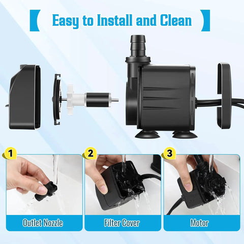 Beast Submersible Fountain Pump With Lights 16W 800 Liters Per Hour Flow 8.86ft Lift Ultra Quiet showing easy assembly steps.