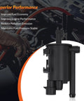 EVAP Canister Purge Valve Solenoid Fits Hyundai Sonata 2006-2014 Tucson 2010-2015 shown with engine diagram background