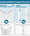 Beefy 5 Tier Metal Closet Shelving Unit With 36W 16D 72H Dimensions Industrial Steel Frame Thick FSC Certified Wood Shelves That Stay Flat Breathable And Warp Resistant Storage Organizer For Home Or Garage. reinforced metal connector comparison