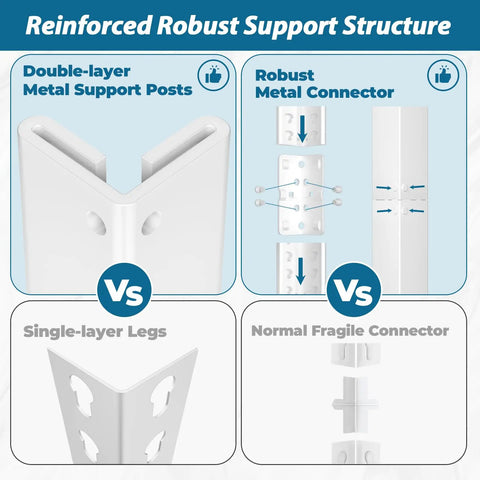 Beefy 5 Tier Metal Closet Shelving Unit With 36W 16D 72H Dimensions Industrial Steel Frame Thick FSC Certified Wood Shelves That Stay Flat Breathable And Warp Resistant Storage Organizer For Home Or Garage. reinforced metal connector comparison