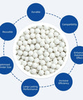 8 Pound Ceramic Tumbling Media Balls For Rock Tumblers Reusable White Alumina Pellets Three Tenths Inch Diameter Gentle Non Toxic Grit