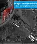 Top view of Outdoor USB Camera 1080P Full HD Waterproof Night Vision With Infrared LEDs highlighting 82 feet range.