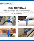 MEFONKOU blue temperature sensor with 20-ft cable mounted on pool pipes; four views: front, side, close-up, installed.