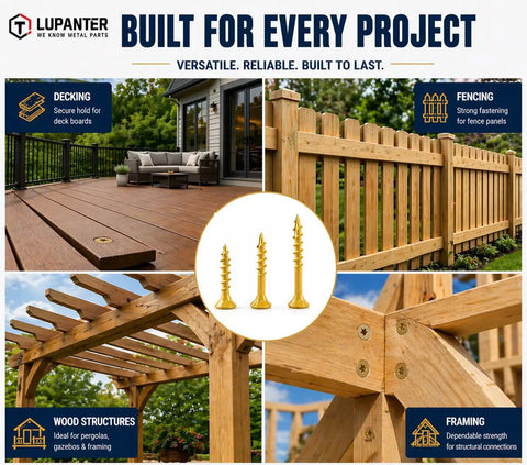 Multi Size Deck Screws Assortment Kit 490 Piece Set with images of deck, fence, gazebo, and framing applications