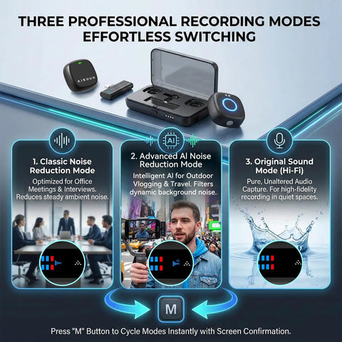 Wireless Lavalier Microphone for iPhone Android and PC With 60-Hour Battery 48KHz 24Bit Audio showcasing three recording modes.