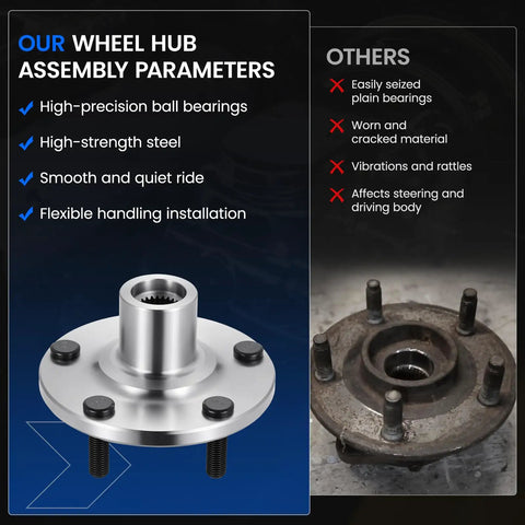 Direct Swap Front Wheel Hub Assembly For Toyota Camry Highlander 2004 2017 Rides Nasty Smooth And Handles Pavement Like A Champ With Heavy Duty Sealed Bearing Kit with high-precision bearings