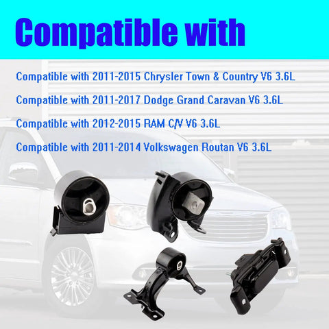 Rocksolid Engine And Transmission Mount Set Of 4 That Drops Right In For 2011 To 2015 Chrysler Town And Country Plus 2011 To 2017 Dodge Grand Caravan 3.6L V6 Automatic easy install image showing compatibility with various vehicles.