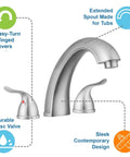 Treviso Widespread Roman Tub Faucet in Brushed Satin Nickel with winged levers and extended spout for tubs.