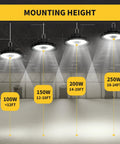 Illustration of UFO LED High Bay Light 150W 22500 Lumens 5000K Daylight No Glare with different mounting heights