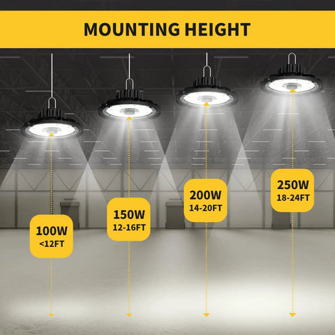 Illustration of UFO LED High Bay Light 150W 22500 Lumens 5000K Daylight No Glare with different mounting heights