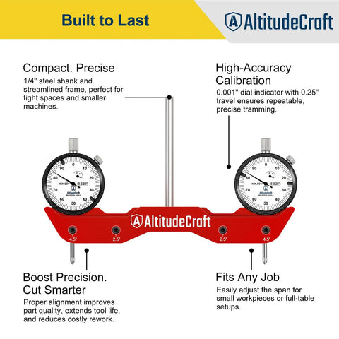 Pro Grade Dope Mill And Lathe Tramming System With Dual 0.001 Inch Dial Indicators, 1/4 Inch Shank CNC Router Calibration Tool