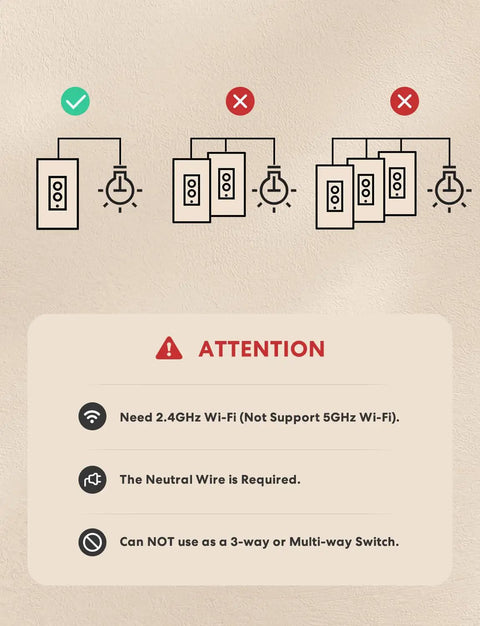 Diagram showing installation guide for Smart Dimmer Switch For Single Pole Dimmable LED Lights, WiFi Enabled, with warnings.