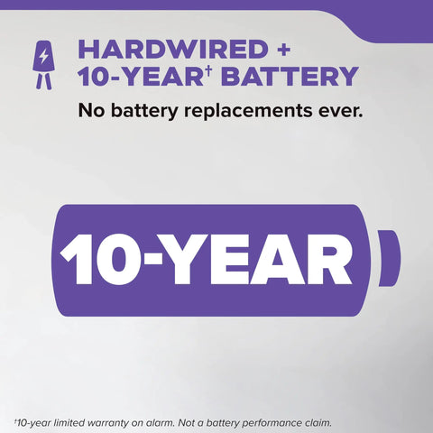 Hardwired 2 In 1 Smoke And Carbon Monoxide Detector With 10-Year Battery, 85dB Alarm, Red LED Indicator, Model 30CUA10, Ideal For Home Safety, Faster Smoke Detection And Reliable CO Alerts, Easy Install And Low Battery Maintenance, 10-year battery graphic
