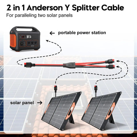 10AWG Anderson Y Splitter Cable for Solar Panels and Portable Power Stations shown with connectors and panels.