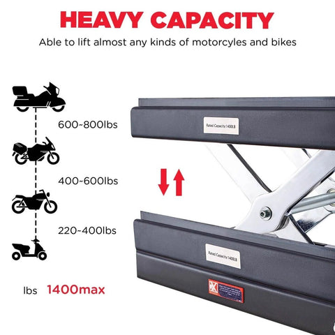 Beefy Heavy Duty 1400 Lb Motorcycle Lift Scissor Jack with arrows indicating lifting capacity for different motorcycles