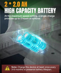 High capacity 2.0 AH battery detail for Battery Powered Fertilizer And Seed Spreader For Lawns And Driveways, 7.2V Rechargeable Tool