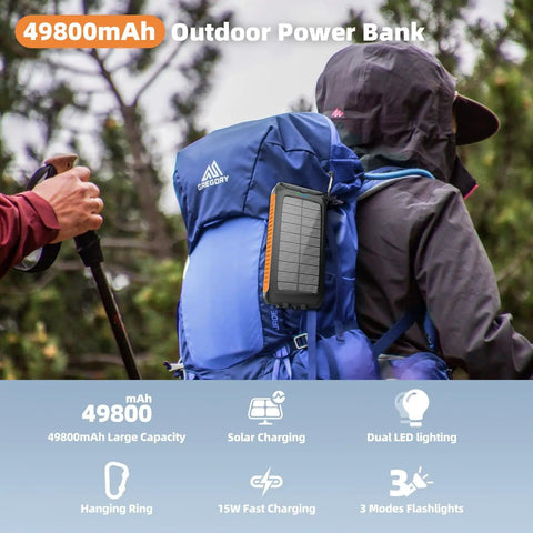 High Capacity Solar Phone Charger 49800mAh with Type-C and Dual USB ports on backpack during camping hike