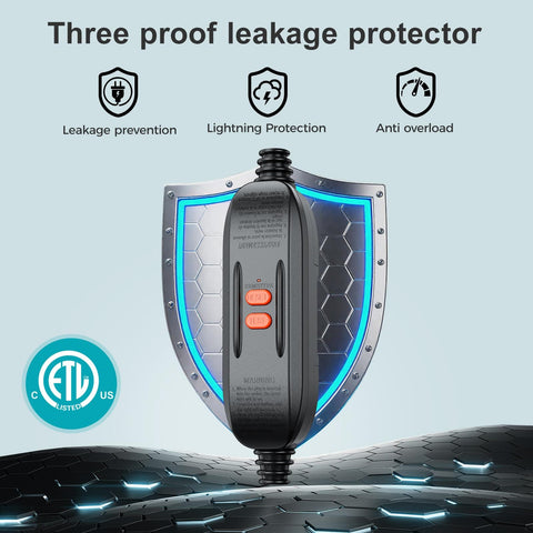 Auto Reset GFCI Plug 15 Amp Ground Fault Protector with shield icon, lightning and anti-overload features displayed.