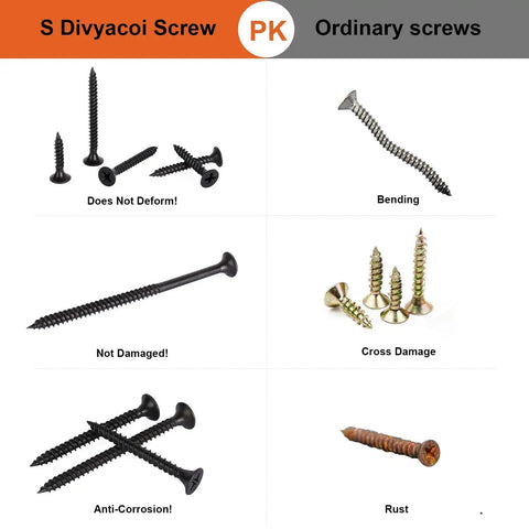 Comparison chart showing Pro Grade Drywall Screws Set With 190 Pcs Black Steel Self Tapping Phillips Screws and ordinary screws.