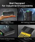 Industrial 8 Port Gigabit PoE Ethernet Switch With 16Gbps Switching Capacity 96W Power Supply DIN Rail Mount features and design