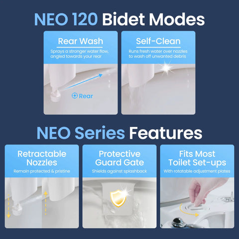 NEO 120 bidet attachment infographic, white, single nozzle, shows rear wash and self-clean modes
