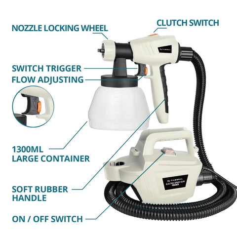Top Tier HVLP Paint Sprayer, 800W Electric Spray Paint Gun showing 1300ml container and ergonomic design for easy use.