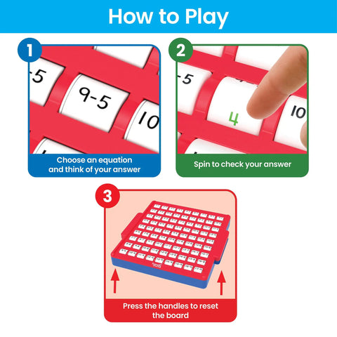 Steps for using Hands On Subtraction Practice Board With Self Checking Dials For Fun Kid Friendly Math Facts Games, reset feature