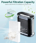 Air purifier with filter showcasing powerful filtration capacity, 99.97% efficiency, and 0.3 microns particle capture.