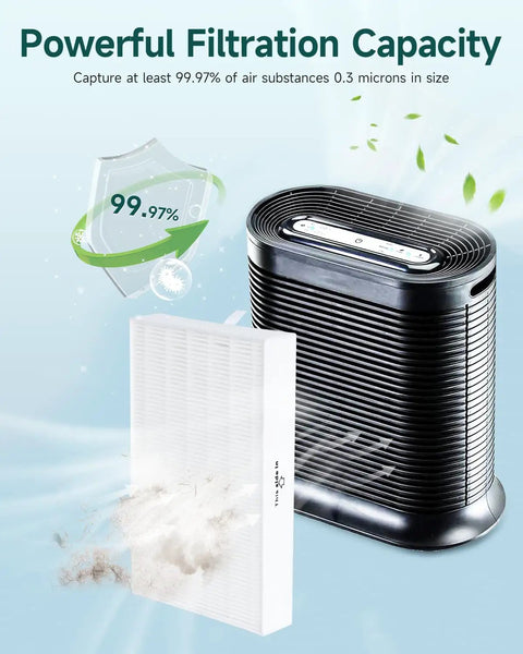 Air purifier with filter showcasing powerful filtration capacity, 99.97% efficiency, and 0.3 microns particle capture.