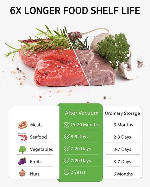 Comparison of food shelf life with All In One Food Vacuum Sealer Kit With 30 Reusable Bags In Small Medium And Large, USB C Handheld Sealer