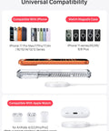 Compatibility chart for Wireless MagSafe Charger For iPhone 12-17 And AirPods Pro, showing phone models and cases supported.