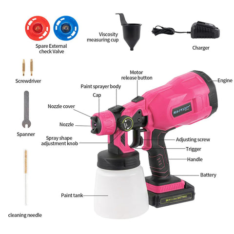 Diagram of Pink Cordless HVLP Paint Sprayer Kit, 2 Pack 20V Portable Electric Sprayers With accessories labeled.