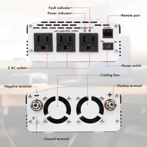 Hella Compact Dc To Ac Power Inverter Pumping 2000 Watt Continuous And 4500 Watt Peak Output back view showing 3 AC outlets and terminals.