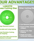 Hella Sharp Diamond Cutting Disc Set For Angle Grinder Serving Up Killer Cuts Ultra Thin Saw Wheel Perfect For Tile Jade Crystal And Wine Bottles Four Inch By Seven Eighth Arbor Hole Five Pack with advantages listed.