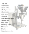 Diagram showing features of Rock Solid Semi Automatic Powder Filling Machine Crafted From Heavy Duty Stainless Steel With No Fuss Touchscreen Setup.