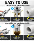 Four In One PVC Pipe Threader For Internal And External Threading Works With Electric Drills Easy To Use For One Half Inch Three Quarter Inch And One Inch PVC Pipes Tapping And Cutting Tool For DIY Home Plumbing Repairs, installation guide showing steps for threading.