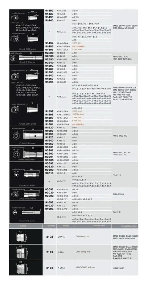 Premium Precision Ground CHK Spindle Chuck Collets For CNC And Manual Milling sizes 3.175 4 5 6mm tool specifications chart