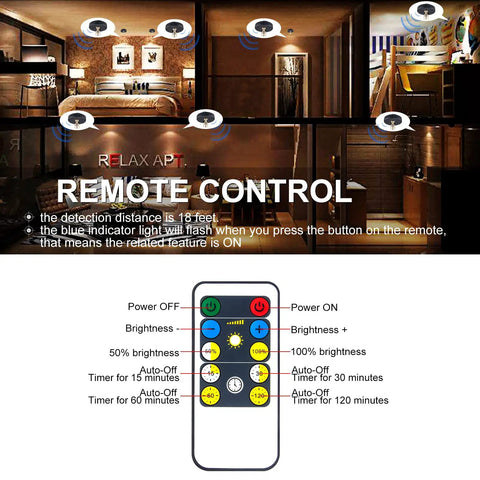 Wireless LED Spotlight Battery Powered Picture Light With Remote For Wall Art Display and remote control diagram with settings