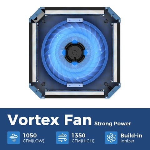 Rock Solid 360 Degree Intake Air Filtration System With 1350 CFM Vortex Fan Built Ionizer top view of vortex fan showing blue blades and power ratings.