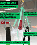 Lift Sling Straps 2 Inch By 6.5 Foot Web Sling Set With D Ring Shackles in use with hoist, showing features and components.