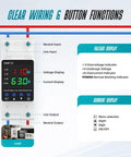 Built Tough Adjustable Voltage Protector For 110V Circuits Auto Reset Smart Breaker with clear wiring and button functions display.