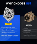 Comparison of Honda Accord 2008 2012 And Acura TSX 2009 2014 Alternator Replacement 130 Amp 12 Volt For 2.4L L4