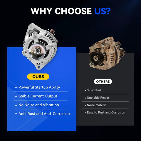 Comparison of Honda Accord 2008 2012 And Acura TSX 2009 2014 Alternator Replacement 130 Amp 12 Volt For 2.4L L4