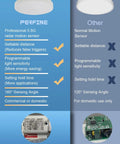 Comparison chart showing features of Motion Sensor Ceiling Light Flush Mount 11.8 Inch 18W LED Fixture vs normal sensor.