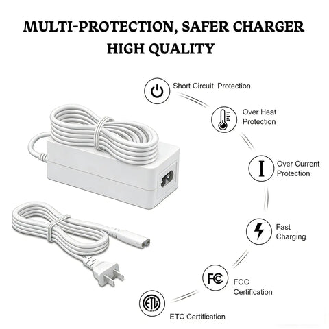 24V Power Cord For Cricut Explore 3 And 4 Replacement Power Supply Adapter Cable Charger with safety certifications and protection icons