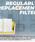 45 Water Panel Humidifier Filter Replacement For 400 Series Humidifiers shown next to replacement frequency image, regular replacement text.