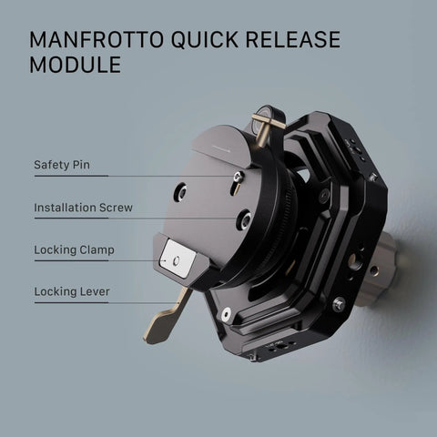 Hydra Articulating Car Mounting System for Inside and Outside Shots with 75mm Bowl Head Arca Swiss and Manfrotto Compatible close-up.